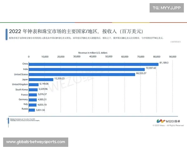 德国与丹麦历史交锋数据分析及未来比分预测指南 德国与丹麦历史交锋数据分析及未来比分预测指南