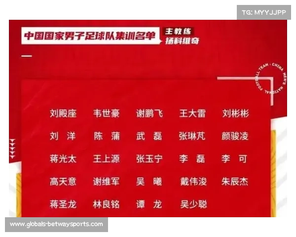 2023年中国男足世预赛完整赛程与重点比赛分析 2023年中国男足世预赛完整赛程与重点比赛分析