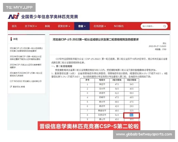 奥林匹克竞赛报名攻略及难度分析详解 奥林匹克竞赛报名攻略及难度分析详解
